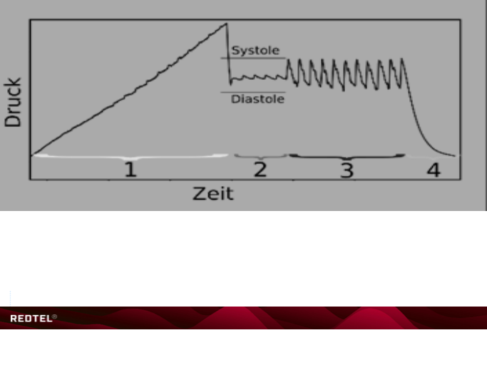 First slide