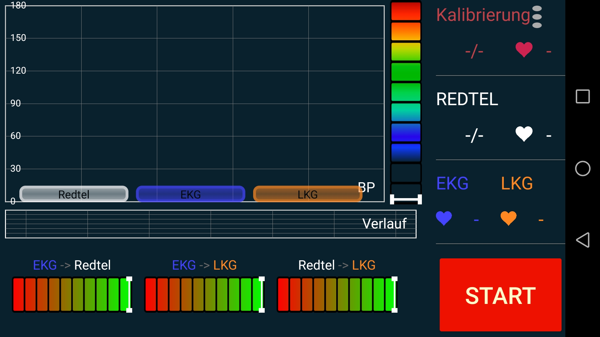 Redtel